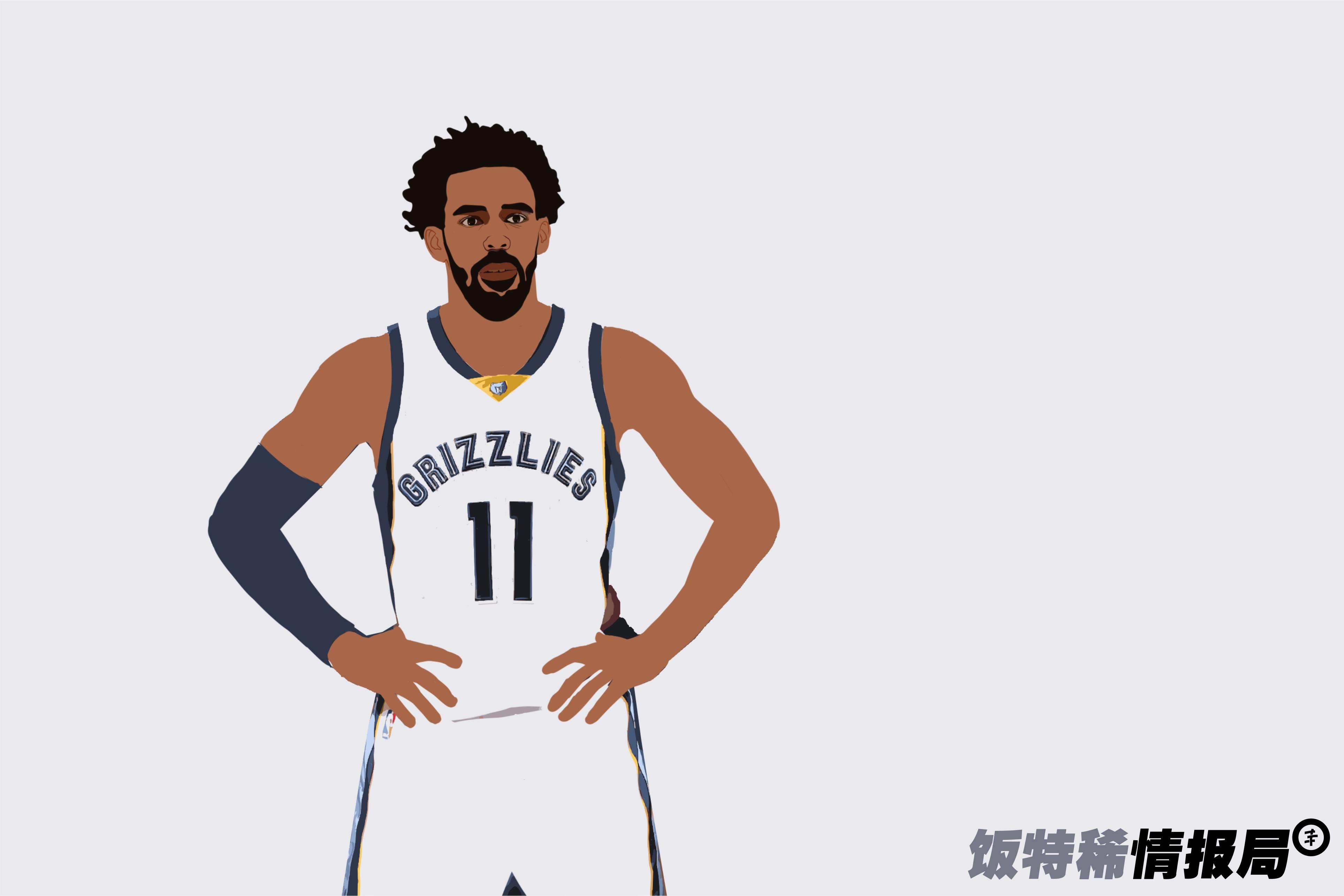 关于集结日孟菲斯灰熊战术微调：全明星赛节点到来；目标明确；控场能力受关注的信息-澳门娱乐城网站