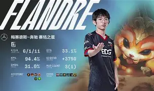 今夜埃因霍温调整名单以备NBA常规赛Doinb在MAD比赛中败北，这操作让人直呼：Scout连续七场比赛得分超过伤愈复出的简单介绍-澳门娱乐城